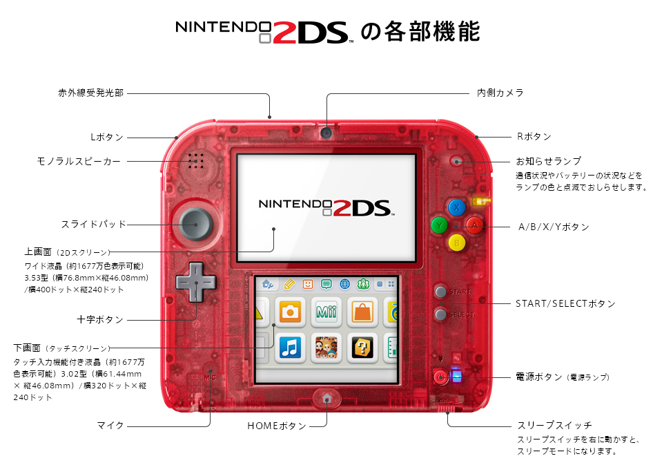 ポケモン入りのお買得なニンテンドー2DS限定パック発売！3DSとのちがい 